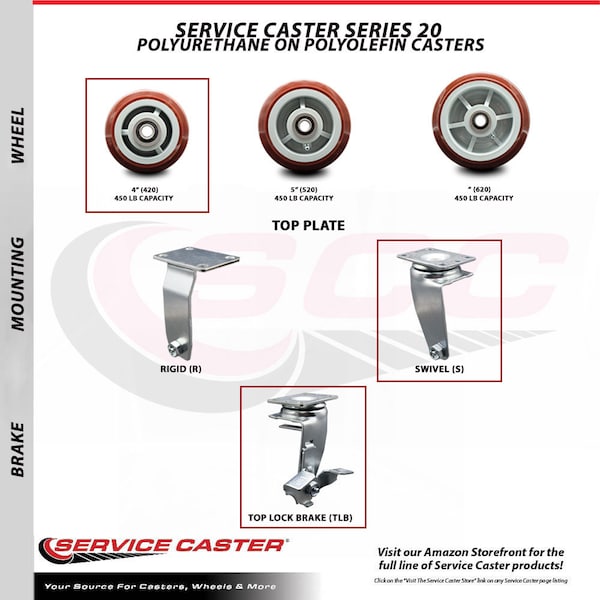 4 Inch Poly on Polyolefin Caster Set with Ball Bearings 2 Brakes 2 Rigid SCC